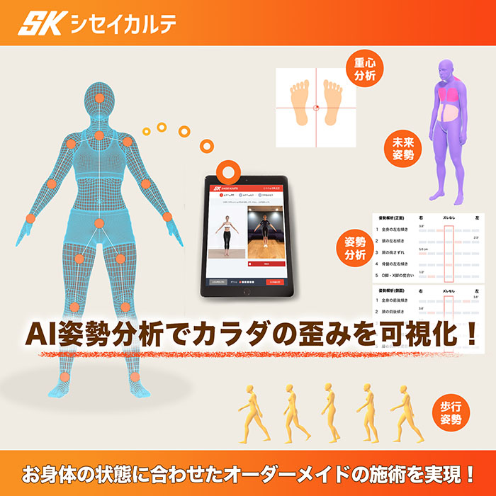 AI診断